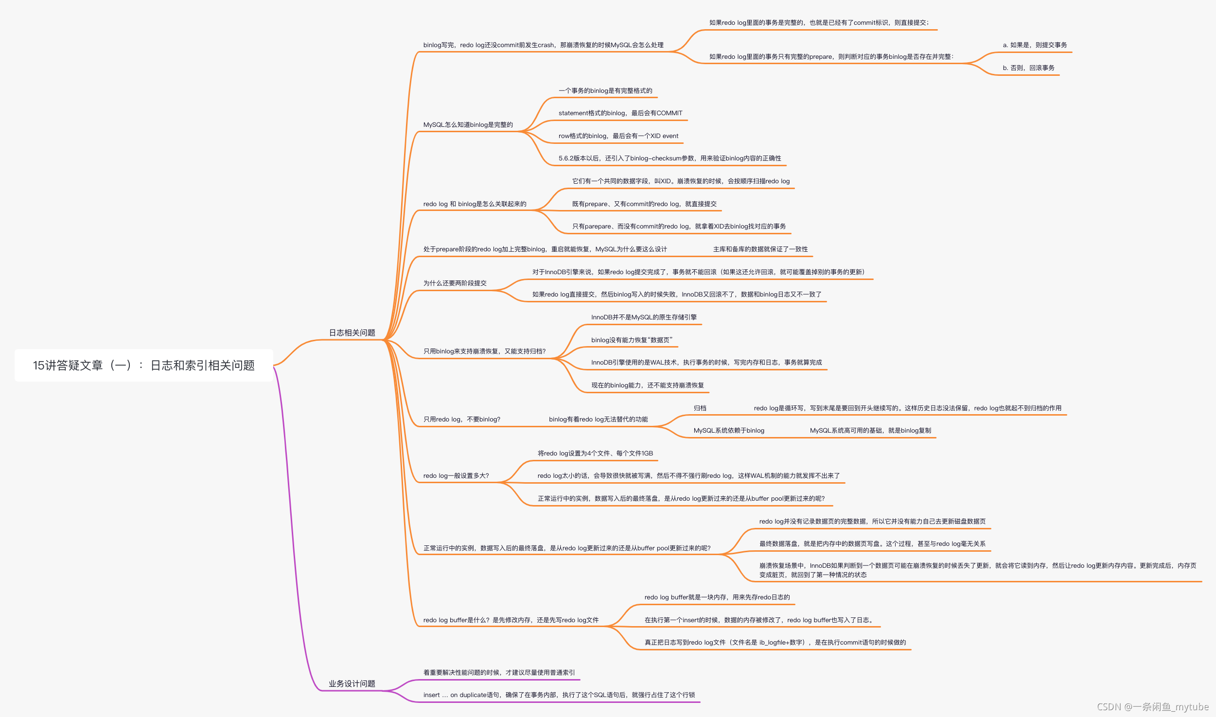 mysql-15讲答疑文章（一）：日志和索引相关问题