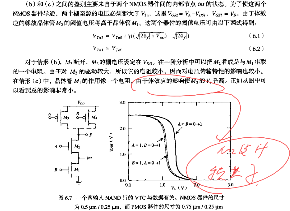 反相器及反相器链的设计-CSDN博客