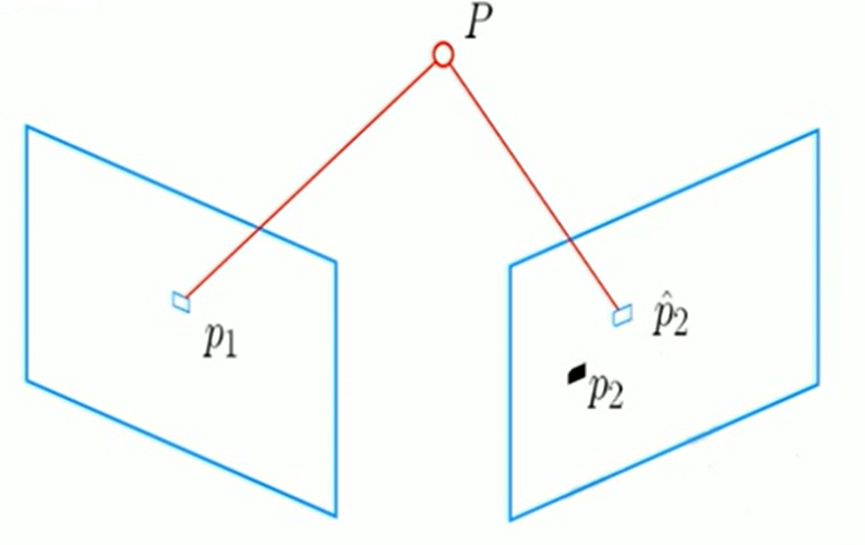 画像の説明を追加してください