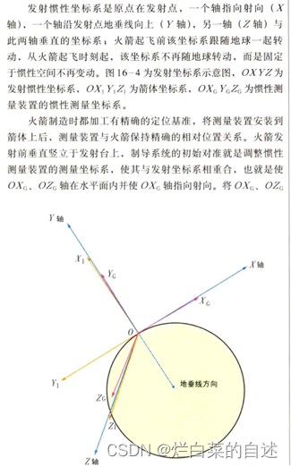 火箭参数相关知识