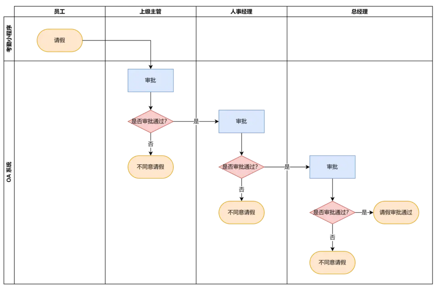 ここに画像の説明を挿入