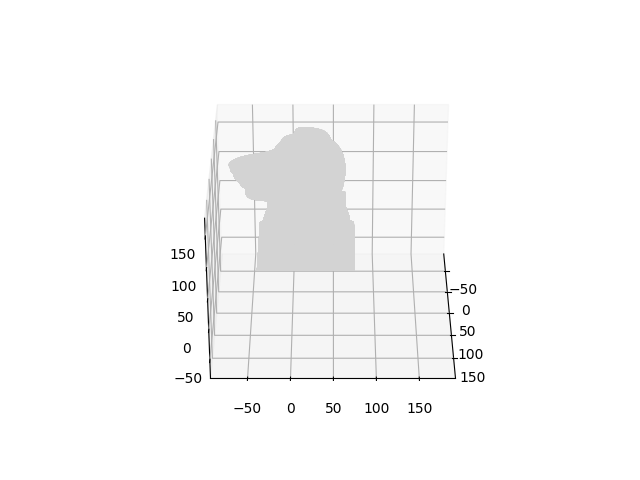 python如何读取stl文件,生成stl文件预览图(缩略图)