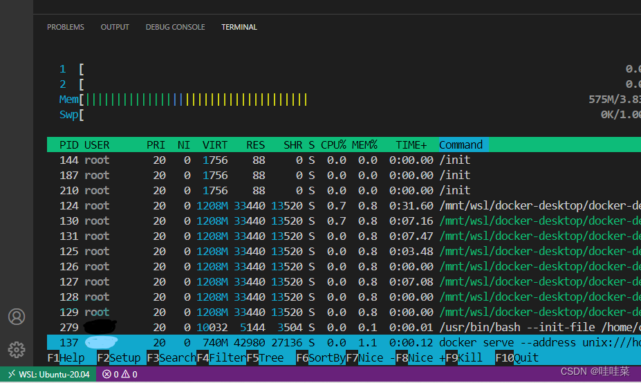 htop