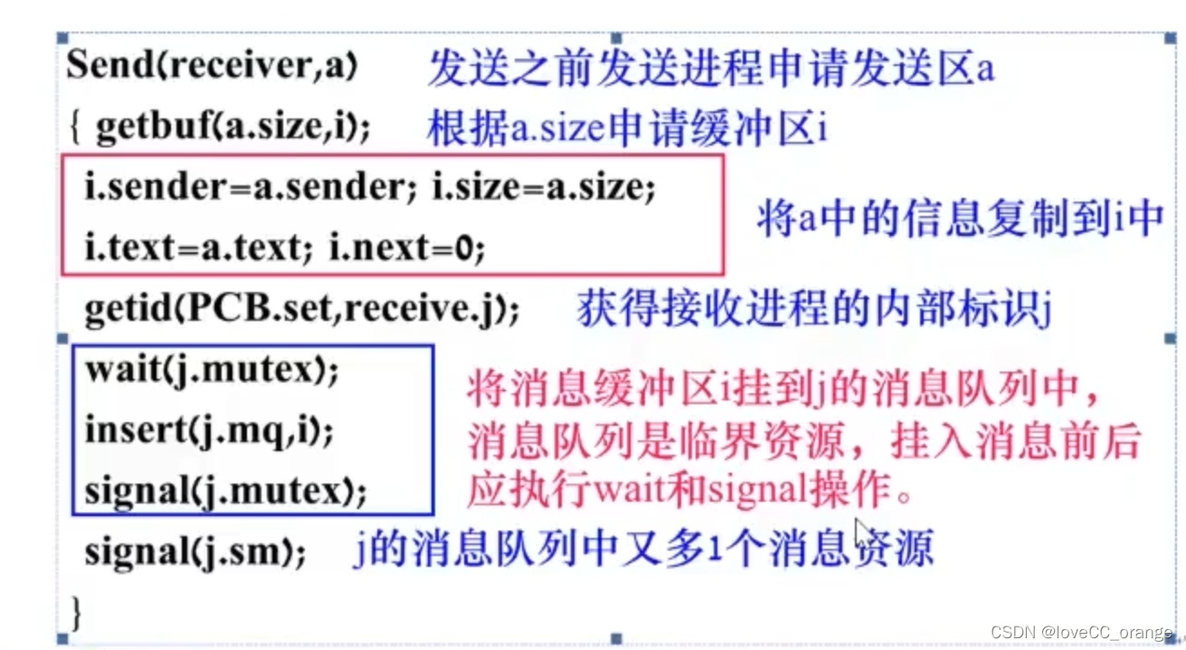 java并发编程实战目录_java并发编程实战pdf_实战java高并发程序设计