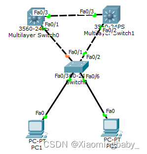 Cisco Packet Tracer思科模拟器交换机的HSRP技术_cisco Hsrp-CSDN博客