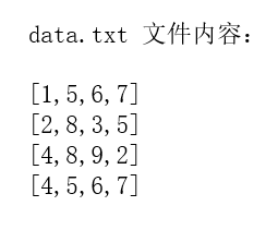 Cplex入门教程(二)