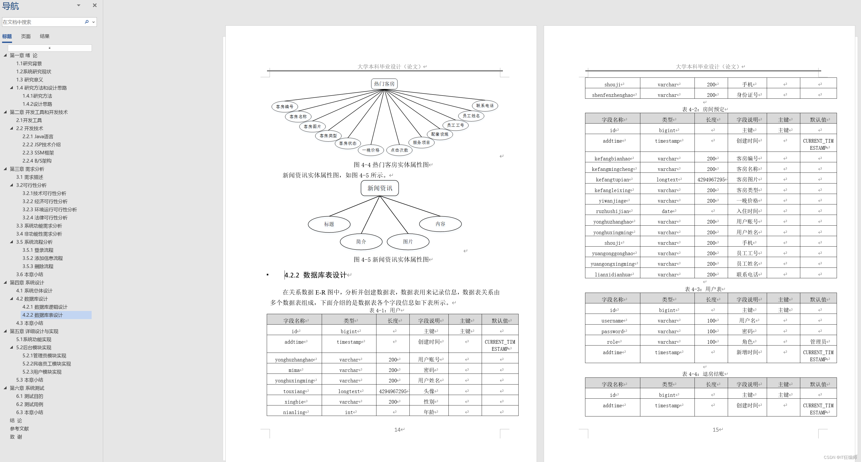 计算机毕业设计 基于SSM的民宿推荐系统的设计与实现 Java实战项目 附源码+文档+视频讲解