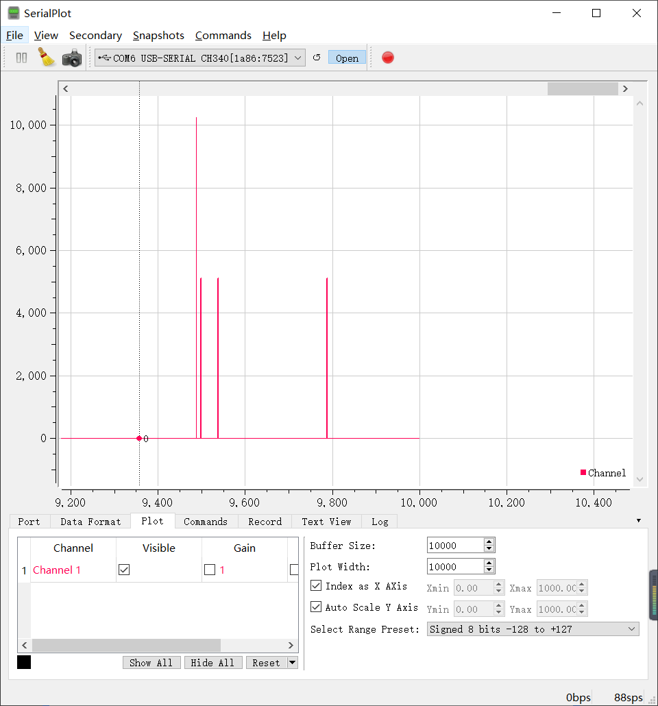 第八周GD32F4XX的测试笔记（2）（调用DSP的FFT算法）_gd32 fftCSDN博客