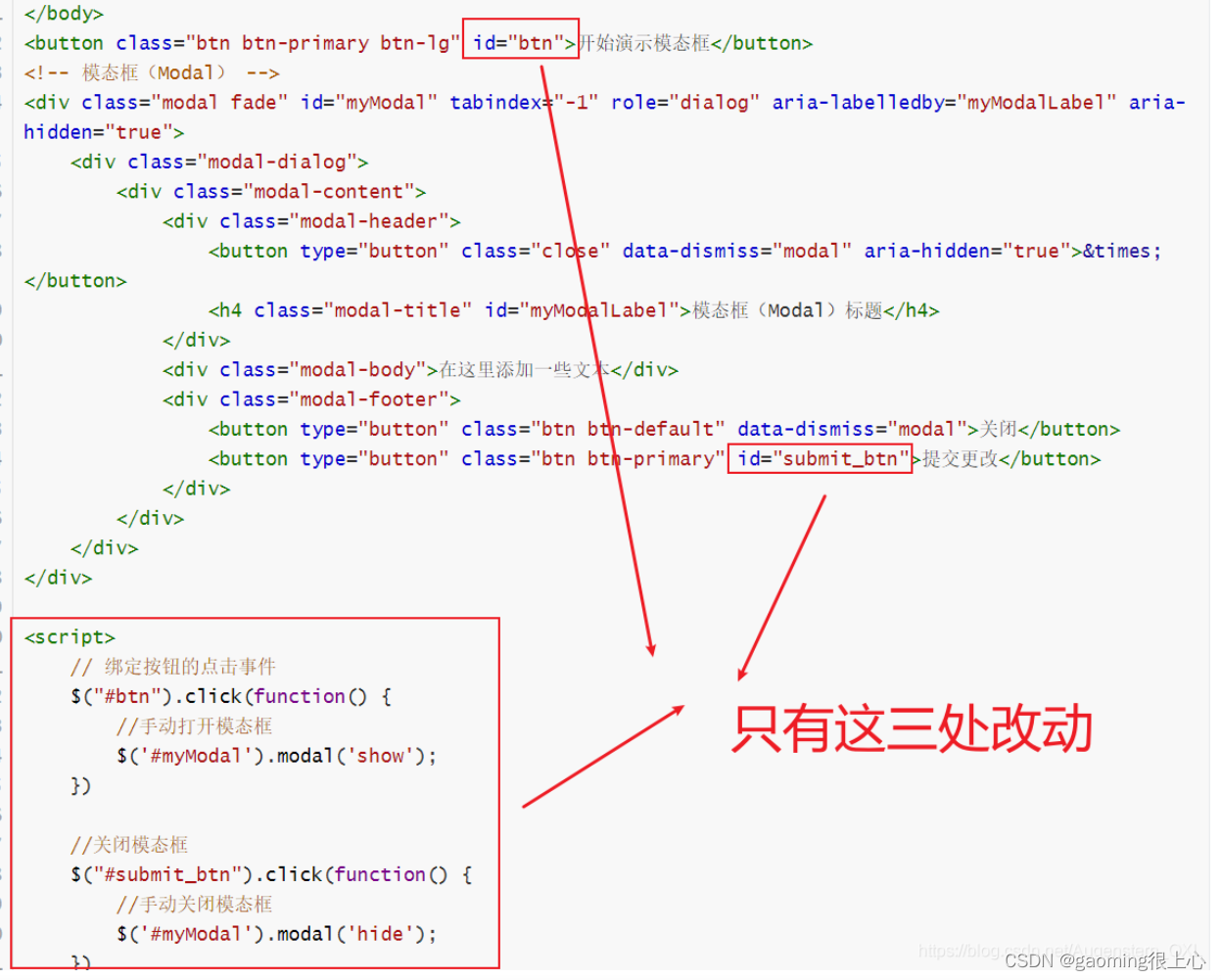 Bootstrap教程——快速上手（最给力的前端框架）