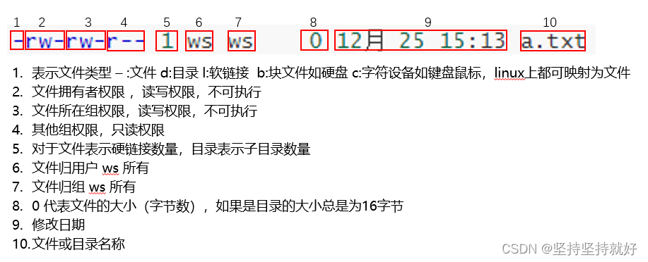 [外链图片转存失败,源站可能有防盗链机制,建议将图片保存下来直接上传(img-wZAaY3IB-1640445769574)(C:\Users\wspra\AppData\Roaming\Typora\typora-user-images\image-20211225220657357.png)]