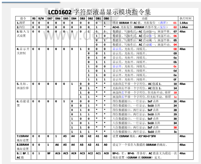 [外链图片转存失败,源站可能有防盗链机制,建议将图片保存下来直接上传(img-rczeRMJX-1669908744984)(https://gitee.com/best_future/future_fighting/raw/master/image-20221126200916934.png)]