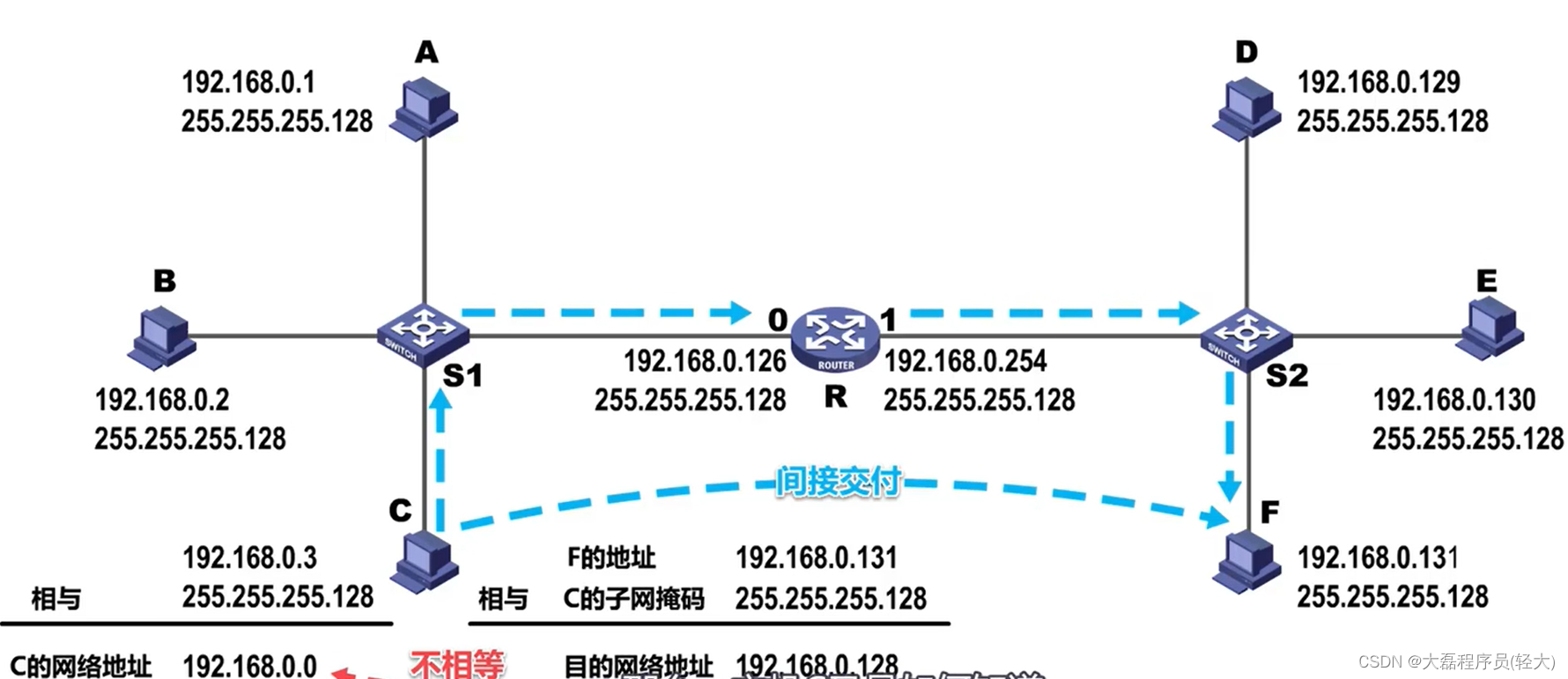 c29f5a363ec54fd186fcf8b381842b29.png