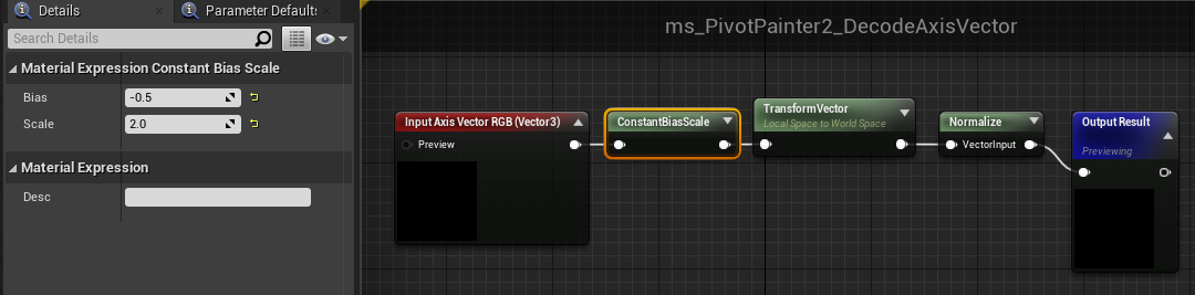 Observe and sort out Houdini's Unreal Engine PivotPainter Tool ...