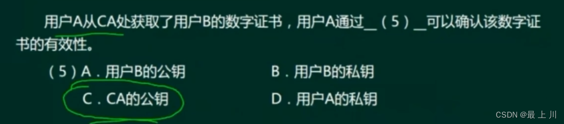 数字签名和数字信封的比较