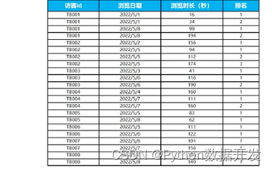 여기에 이미지 설명 삽입