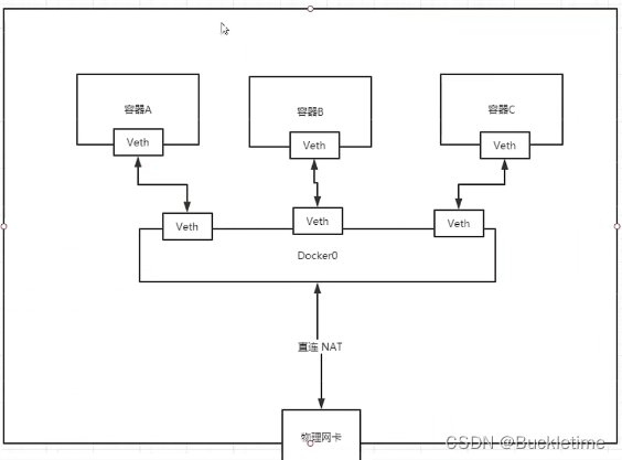 ここに画像の説明を挿入