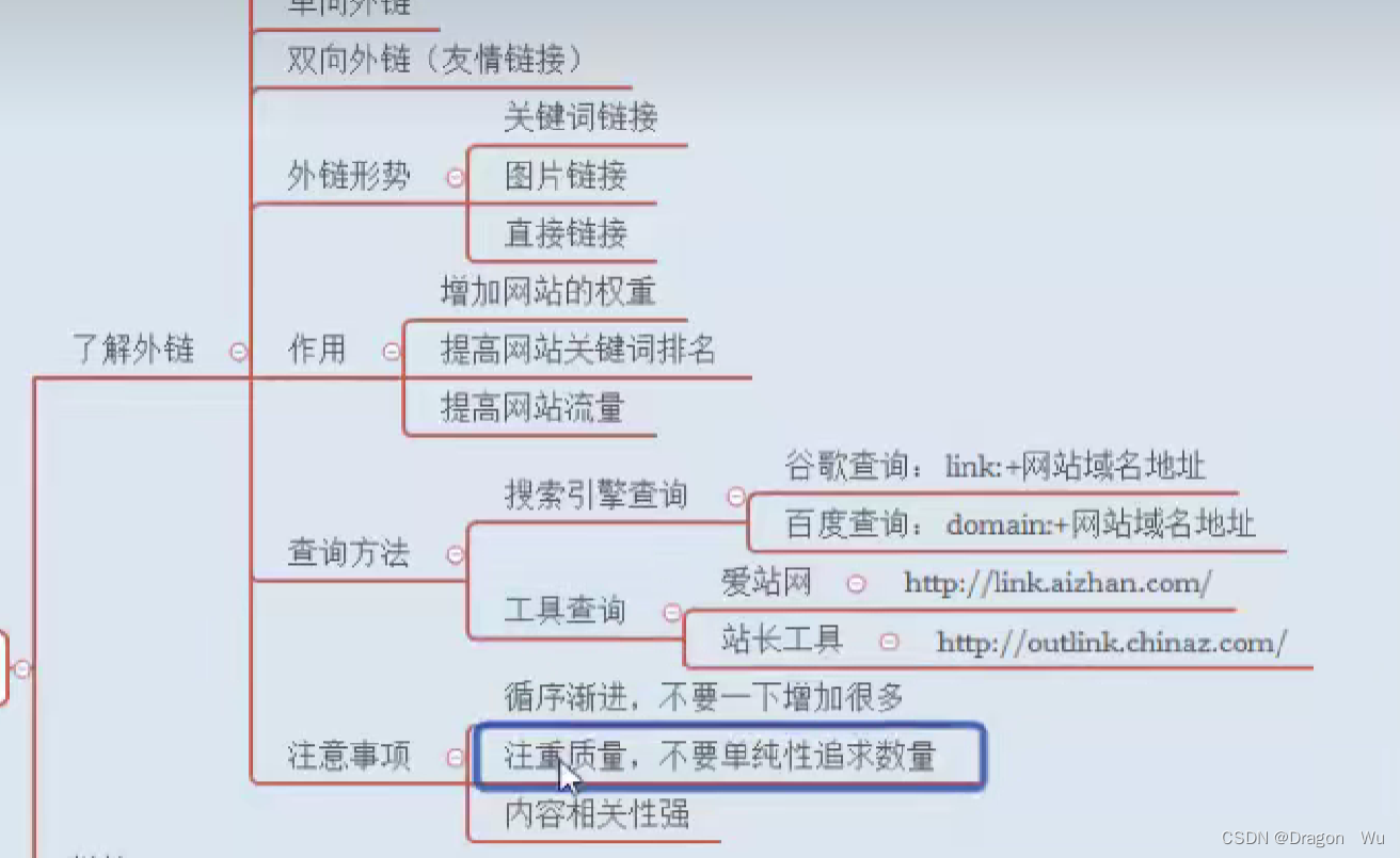 SEO优化总结