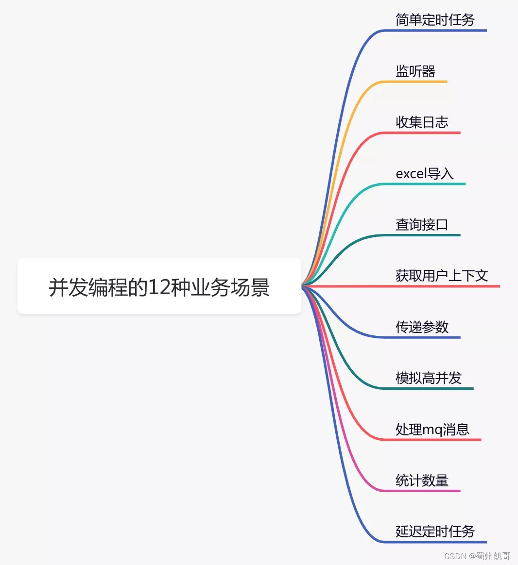 c2b3d5f0becf4e19bc351d0957d7b7c5.png