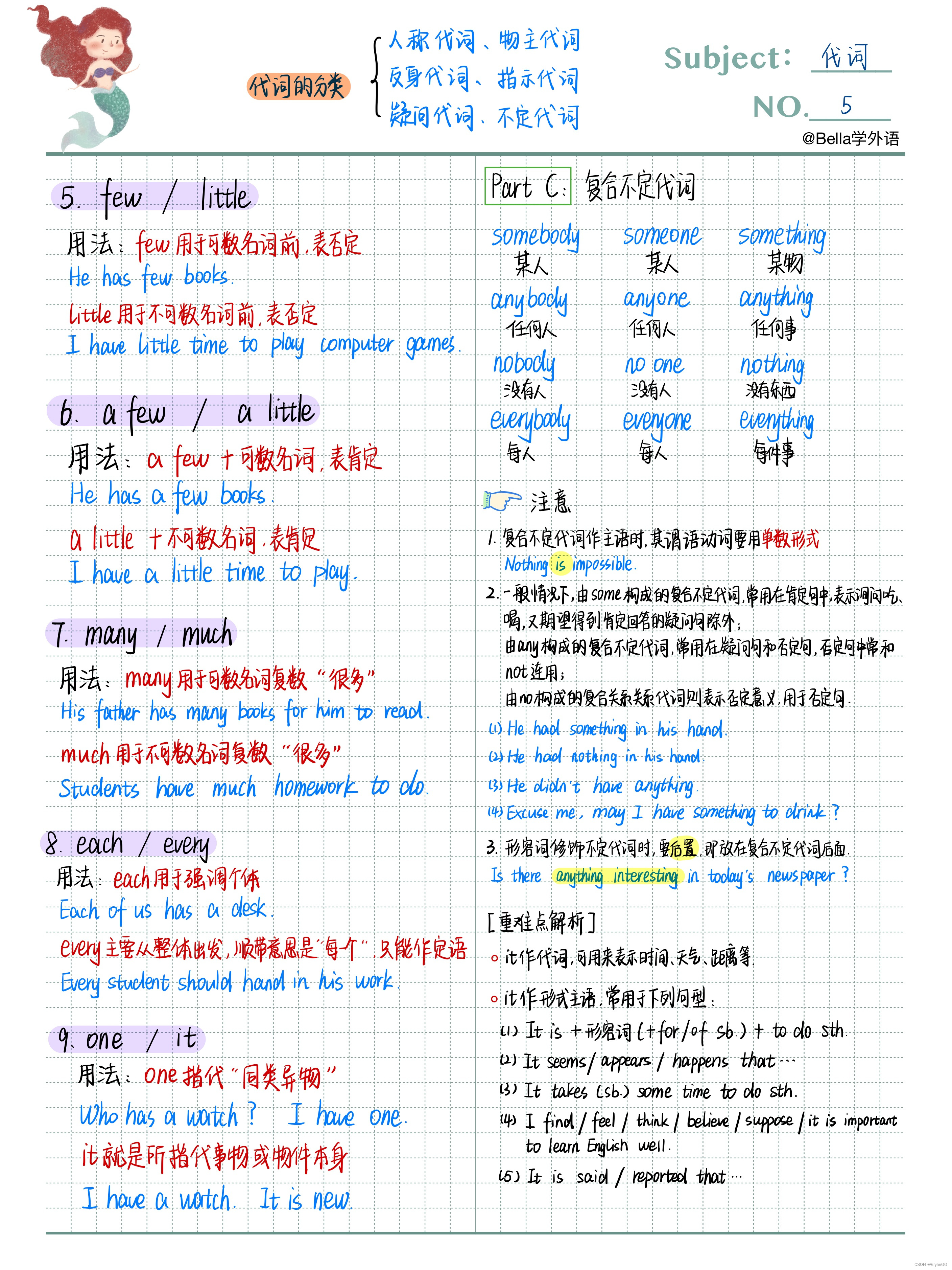 复合不定代词不定代词指示代词反身代词,疑问代词
