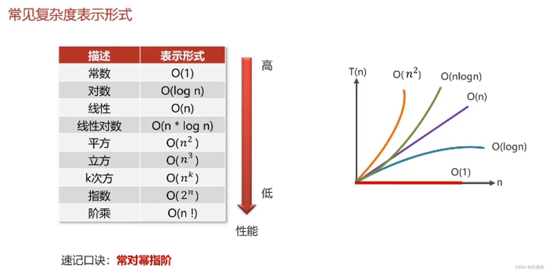 ここに画像の説明を挿入します