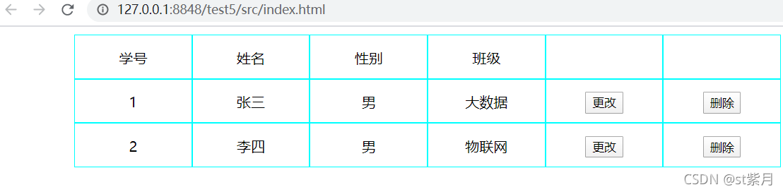 用MySQL+node+vue做一个学生信息管理系统（二）：创建MySQL数据表、创建HTML用户列表页面