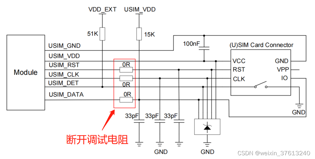 8-pin (U)SIM 接口参考电路图