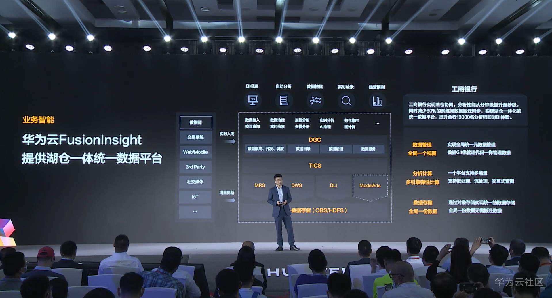 中国数据库的崛起：从本土化挑战到全球化机遇