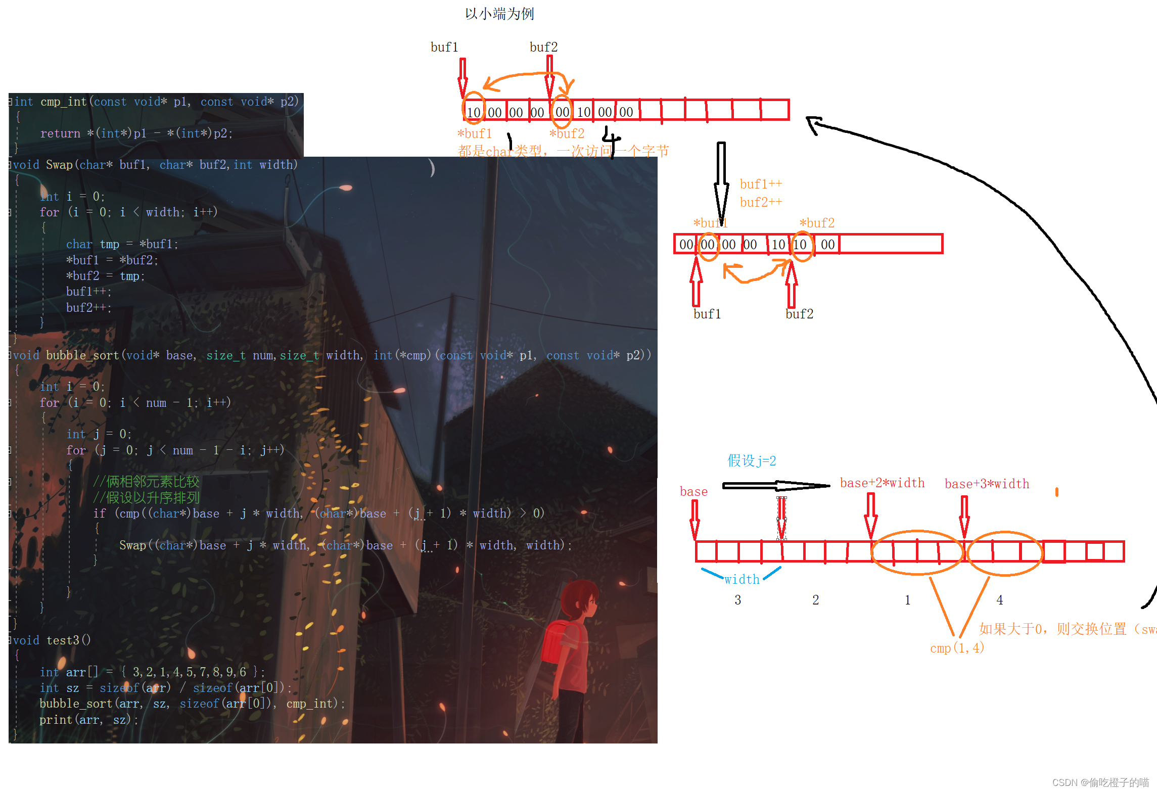 C语言--模拟实现库函数qsort