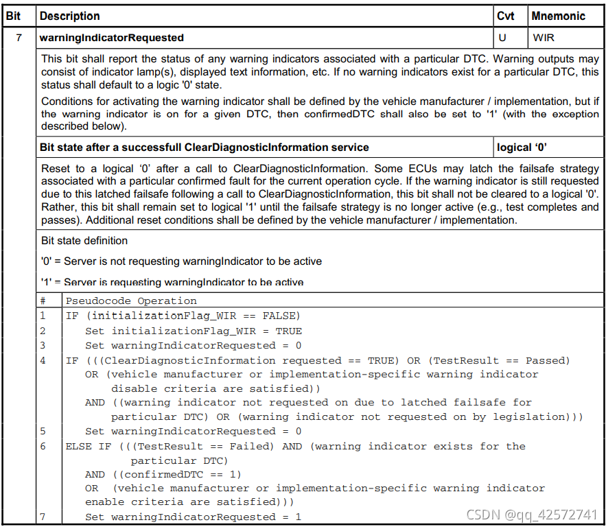 The status of DTC各bit理解_诊断故障bit位含义-CSDN博客