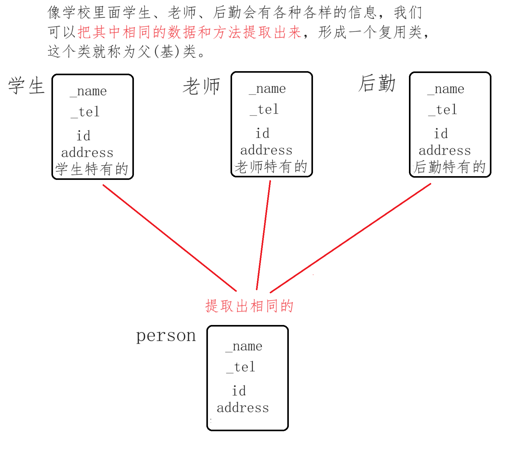 ここに画像の説明を挿入します