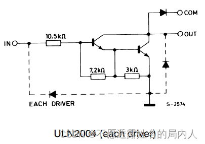 复合管、达林顿管(UL2003、ULN2803)了解_pnp达林顿管阵列-CSDN博客