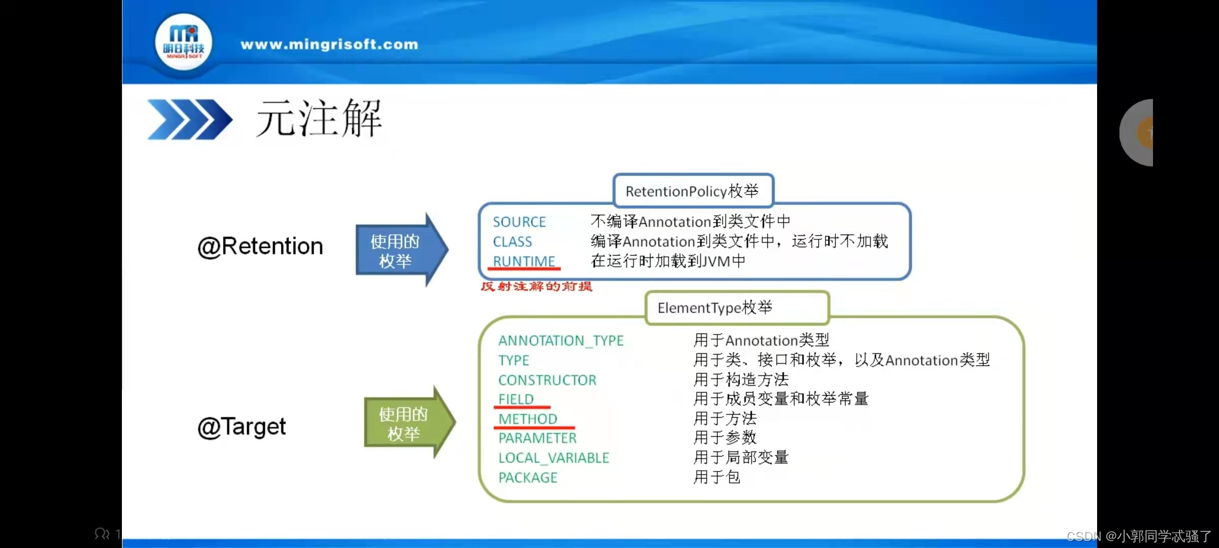 十二、java注解(Annotation)_java @target只在属性上面-CSDN博客