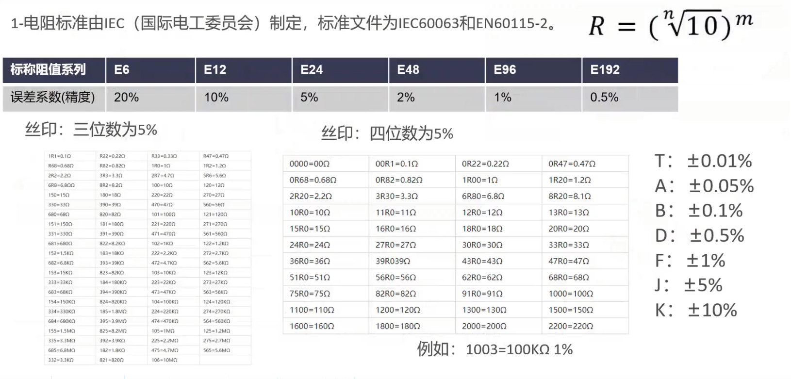 硬件工程师基础能力课