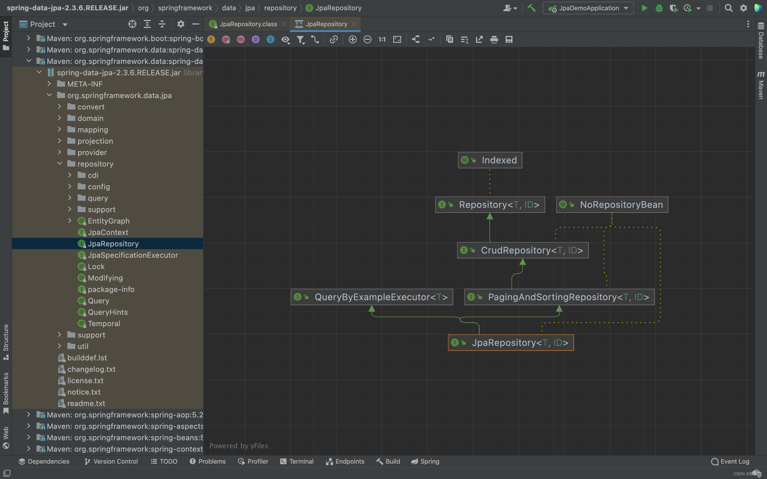 IntelliJ IDEA查看一个类的类图结构 show diagrams，用图表的方式查看类的关系层次