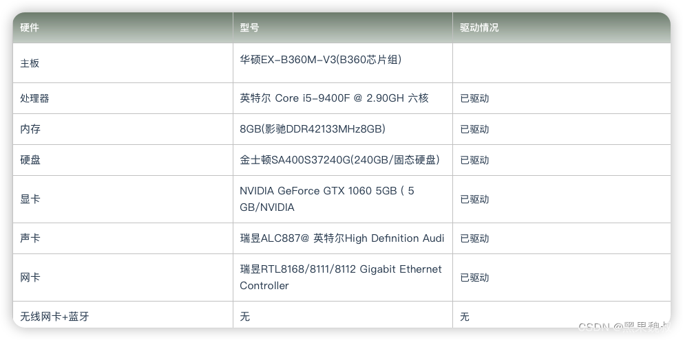 华硕EX-B360M-V3 i5-9400F GTX 1060 5GB 电脑 Hackintosh 黑苹果efi引导文件