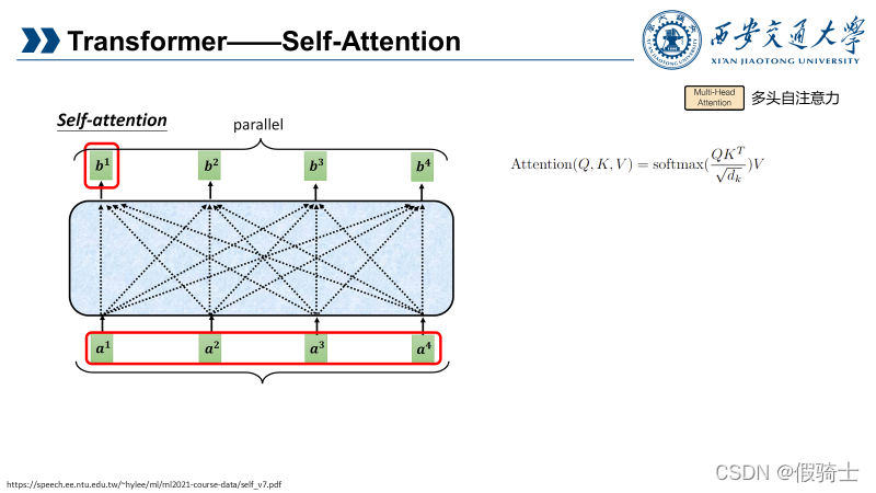 Self-Attention5