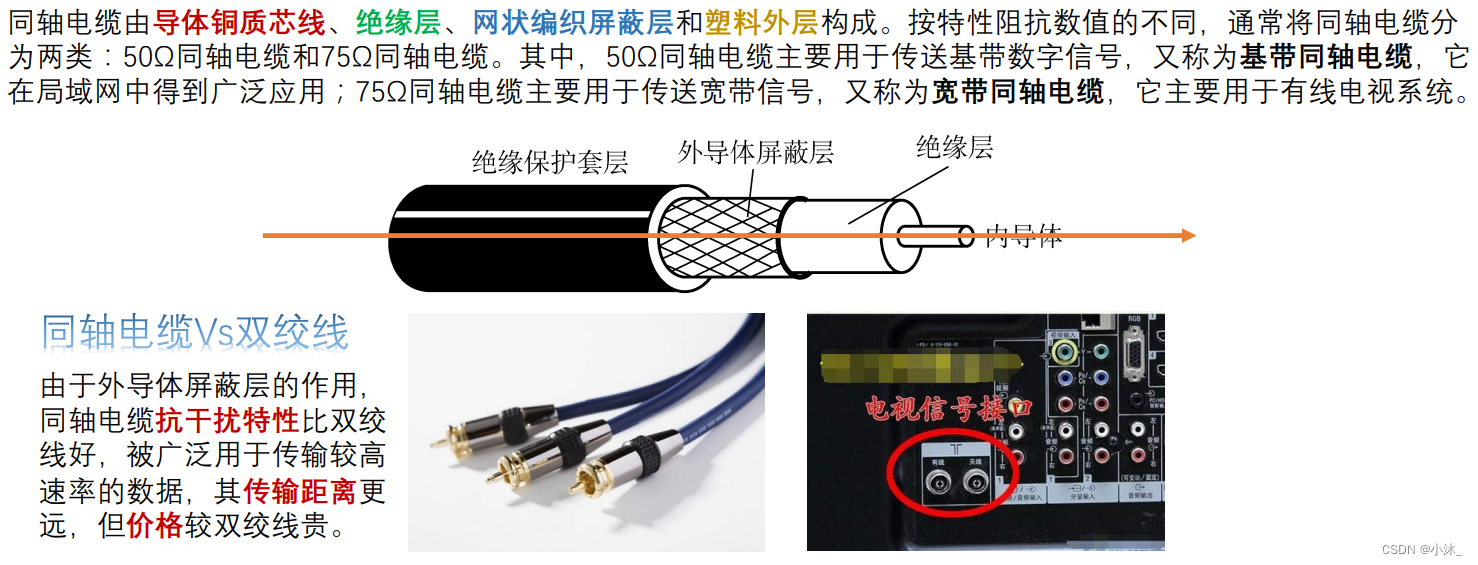 [外链图片转存失败,源站可能有防盗链机制,建议将图片保存下来直接上传(img-kg9X5C7W-1651490838941)(C:\Users\xiaomu\AppData\Roaming\Typora\typora-user-images\1651485234361.png)]