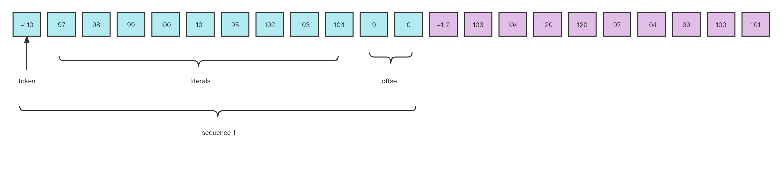 Чем открыть img lz4