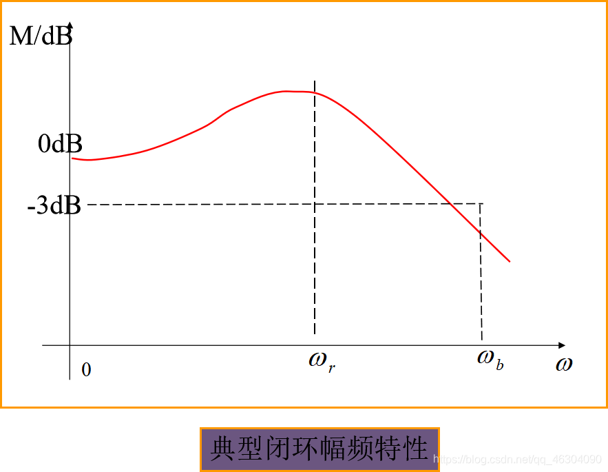 潘学军