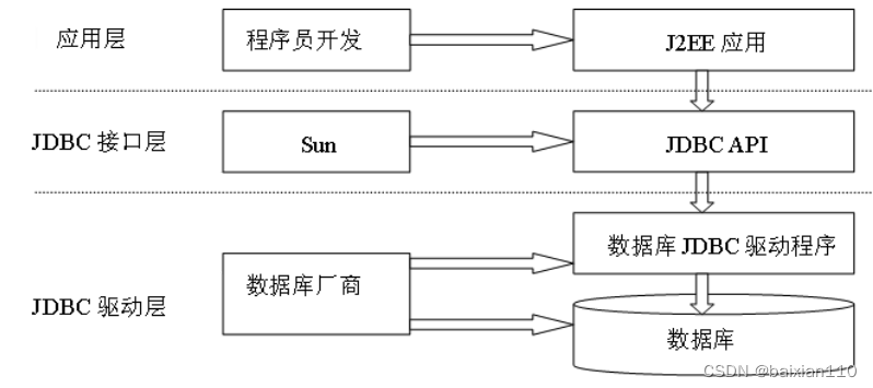 ここに画像の説明を挿入