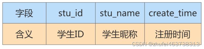 ここに画像の説明を挿入します