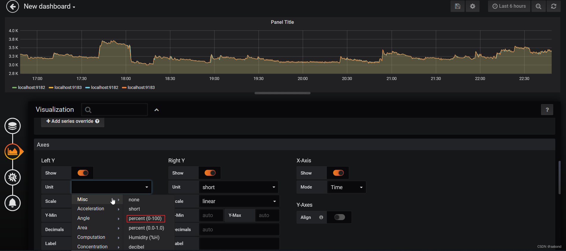 grafana_05_panel_percent.png