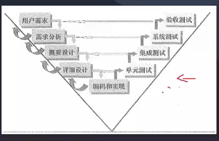 ここに画像の説明を挿入します