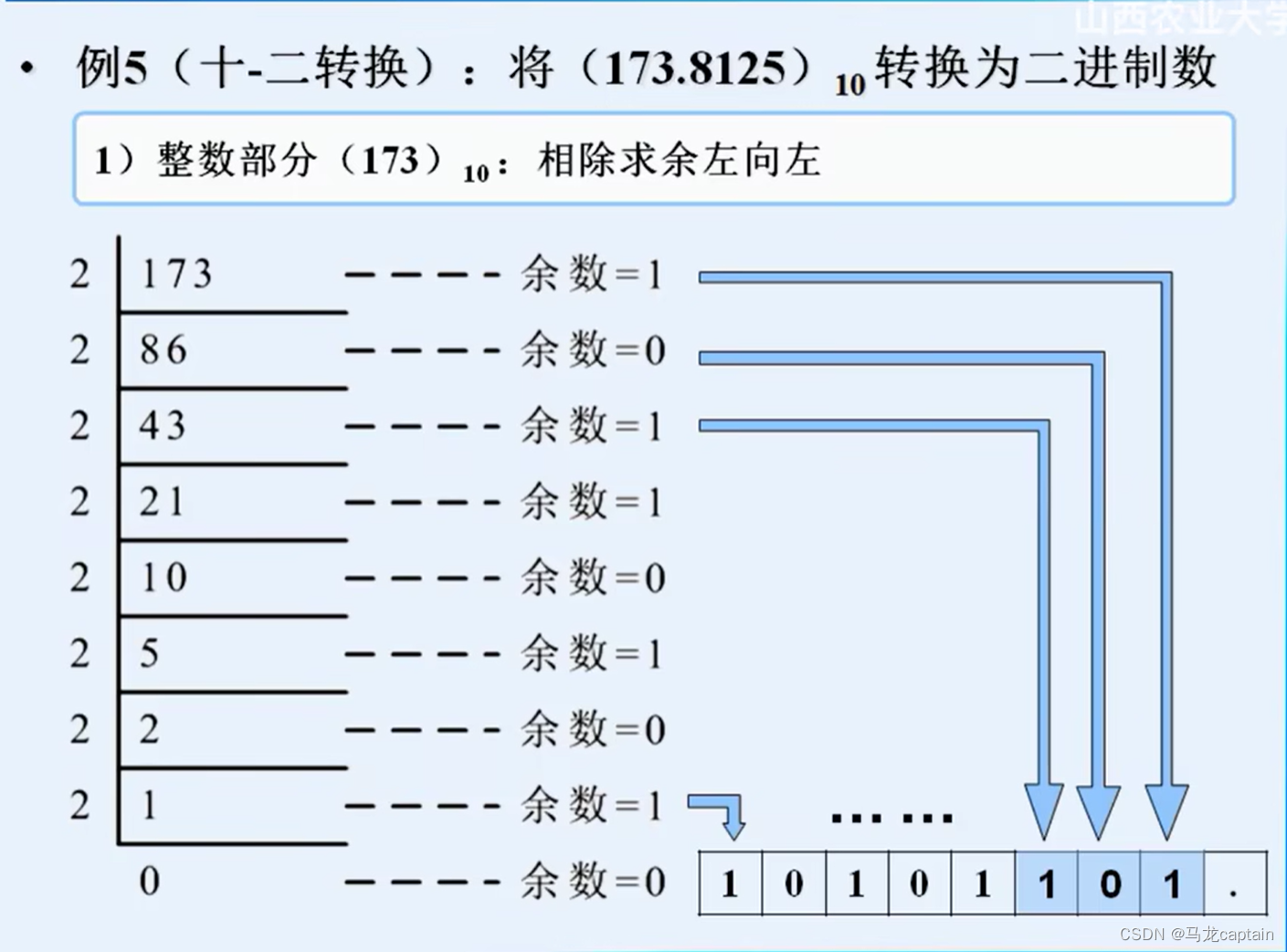 数制以及转化-CSDN博客