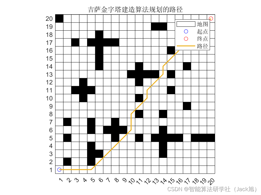 路径规划算法：基于吉萨金字塔建造优化的路径规划算法- 附代码