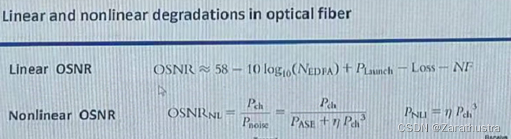 光纤中的OSNR计算公式