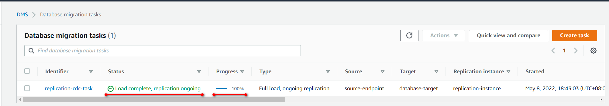 [ AWS | Migration ] 传统系统如何迁移到云（一）：数据库迁移到云