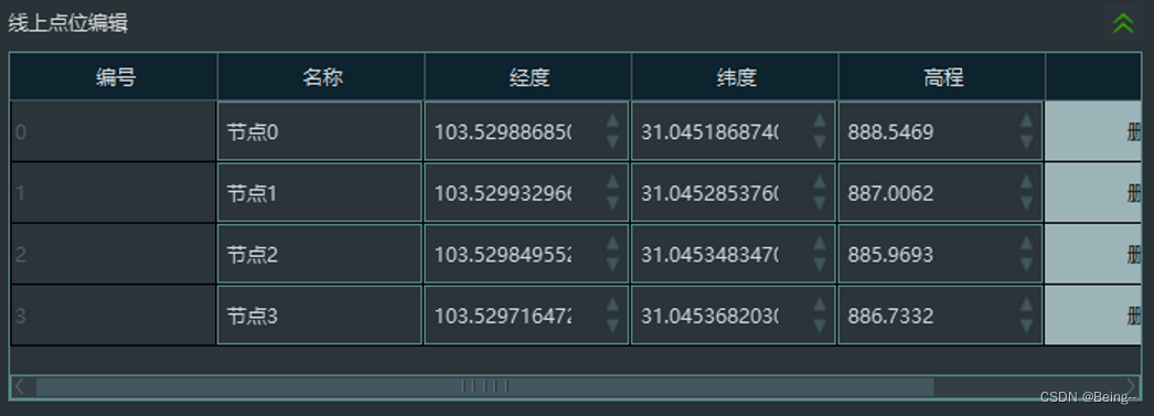 C++/Qt 小知识记录2