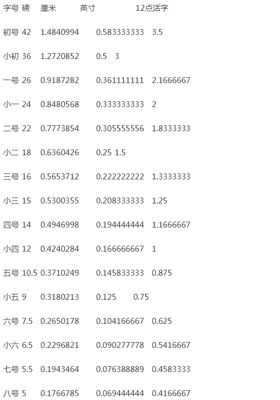 watermark,type_d3F5LXplbmhlaQ,shadow_50,text_Q1NETiBA55-l6KGM5ZCI5LiAYW5k6Iez5LqO6Iez5ZaE,size_11,color_FFFFFF,t_70,g_se,x_16