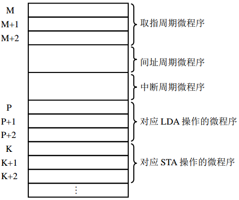 ここに画像の説明を挿入